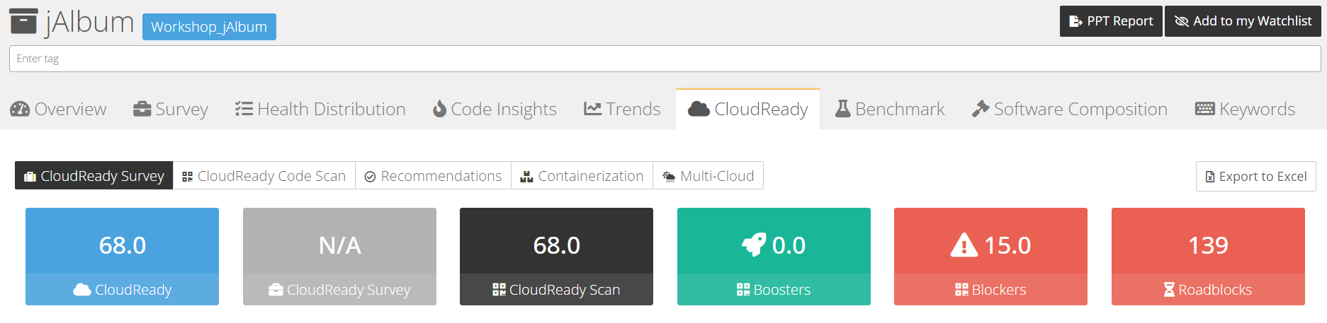 Cloud KPIs