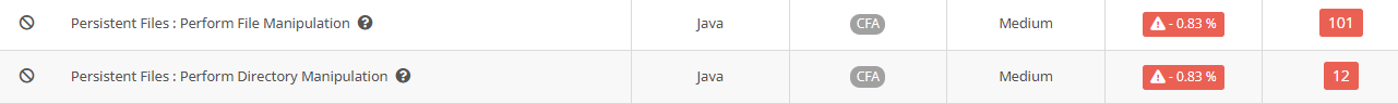 File Manipulation