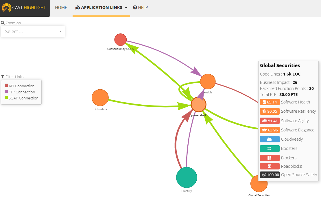 App Dependencies